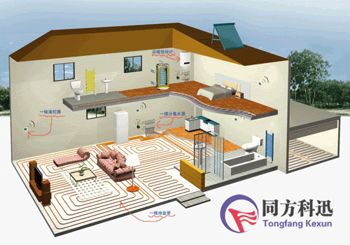 中央空調(diào)取暖