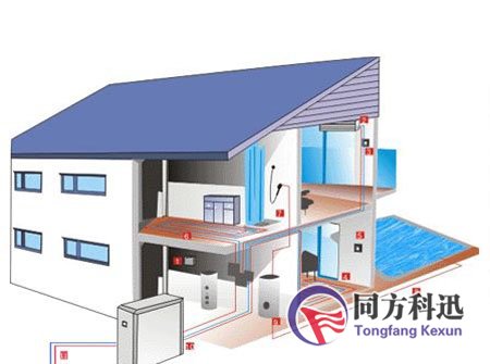 中央空調(diào)水系統(tǒng)原理