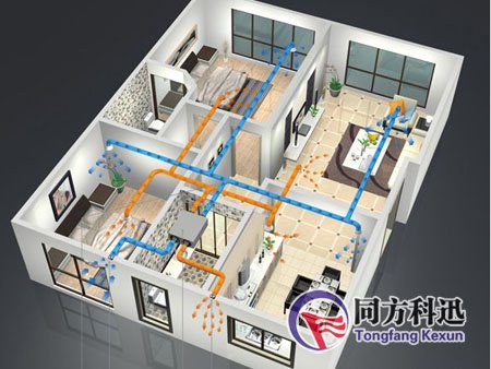 新風(fēng)系統(tǒng)