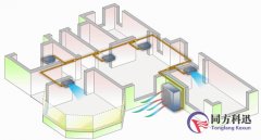 寒冬臘月 你的空調(diào)做好防凍了嗎？