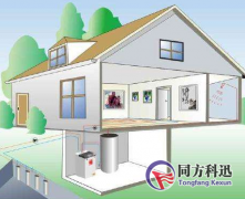 中央空調(diào)對比地源熱泵與空氣源熱泵的不同